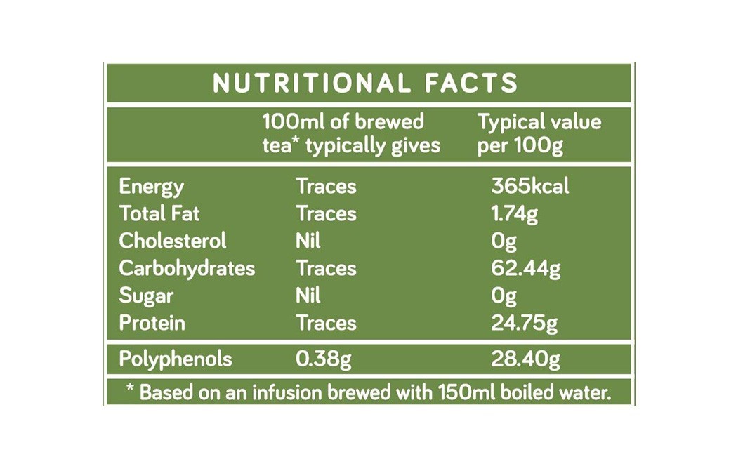 Gtee Pure Green Tea (Holistic Restorer)   Container  250 grams